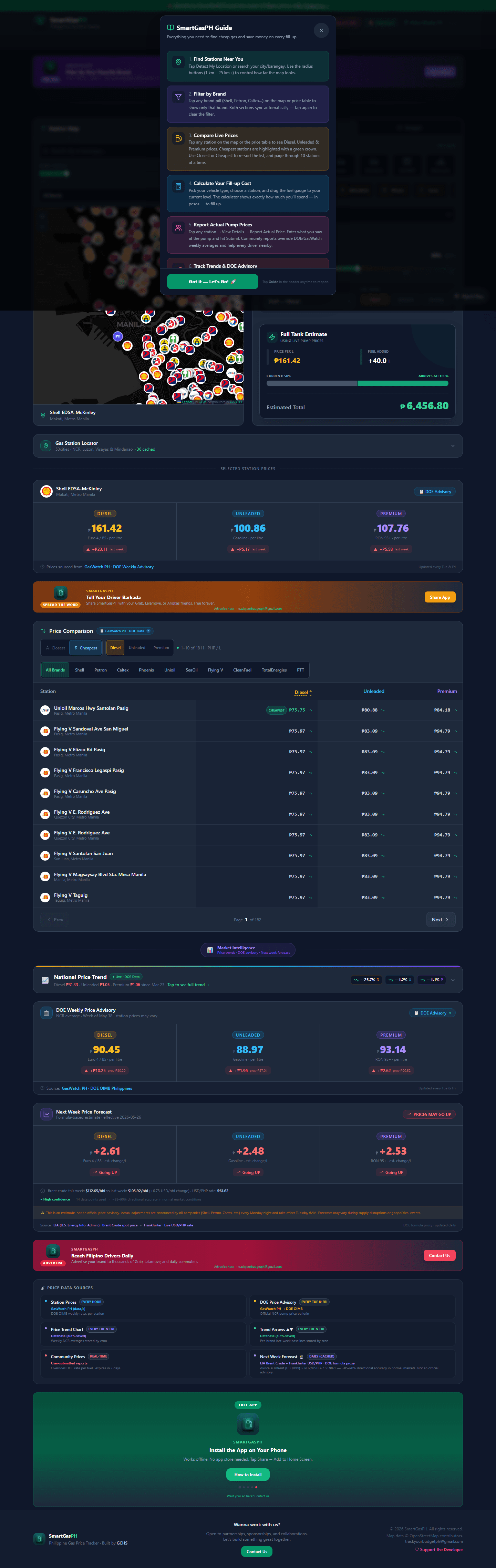 SmartGasPH preview